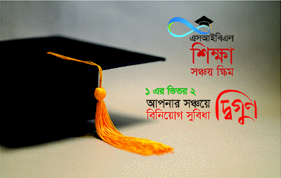 Social Islami Bank Limited