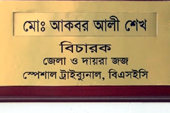 শেয়ার কেলেঙ্কারির মামলায় রউফ চৌধুরী ও এইচ চৌধুরী বেকসুর খালাস