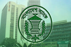 সংকুচিত ঋণ প্রবাহে নতুন মুদ্রানীতি
