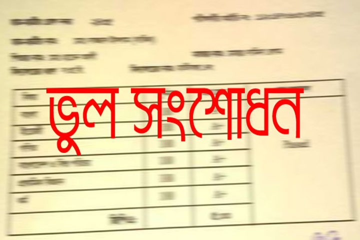 ছবি: প্রতীকী