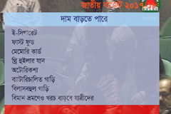 যে সমস্ত পন্যের দাম কমছে-বাড়ছে