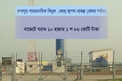 গুরুত্বপূর্ণ দশটি প্রকল্পের বরাদ্দ থাকছে ৩৩ হাজার ৭শ’৬১ কোটি টাকা