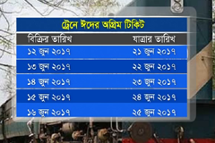 রাজধানীতে বাস ও ট্রেনের আগাম টিকিট বিক্রি শুরু হবে ১২ জুন