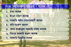 জাতীয় বিশ্ববিদ্যালয় থেকে ঢাকা বিশ্ববিদ্যালয়ের অধিভুক্ত ৭ কলেজ