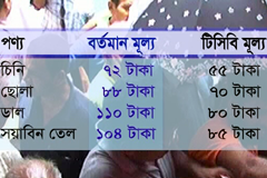 সারাদেশে সাশ্রয়ী মূল্যে টিসিবির পণ্য বিক্রি