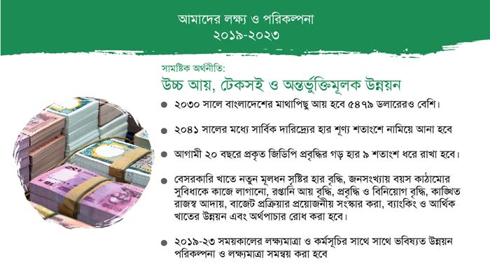 প্রবৃদ্ধির জন্য অবকাঠামো