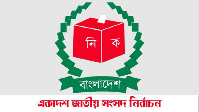 ৭৮৬ মনোনয়ন ফরম বাতিল