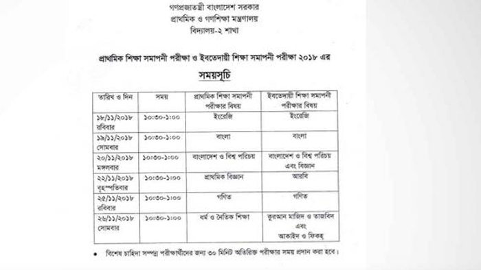 প্রাথমিক ও ইবতেদায়ির সমাপনী পরীক্ষার সূচি প্রকাশ