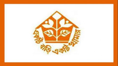 গ্রাম উন্নয়ন সমিতির সুবিধা পাচ্ছে ৩৩ লাখ মানুষ 