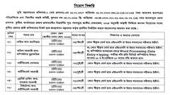 ২০ জনকে নিয়োগ দেবে কুষ্টিয়া জেলা প্রশাসকের কার্যালয়