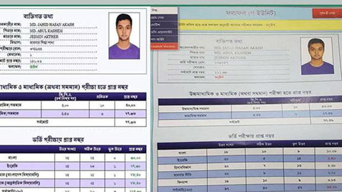 ছবি: সংগৃহীত ছবি: সংগৃহীত