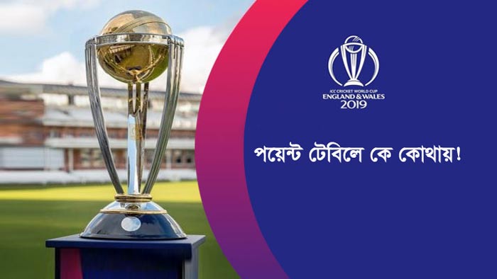 জেনে নিন বিশ্বকাপে সর্বশেষ কার কত পয়েন্ট
