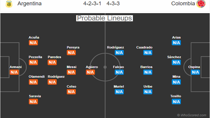কলম্বিয়ার সঙ্গে লড়বে আর্জেন্টিনা