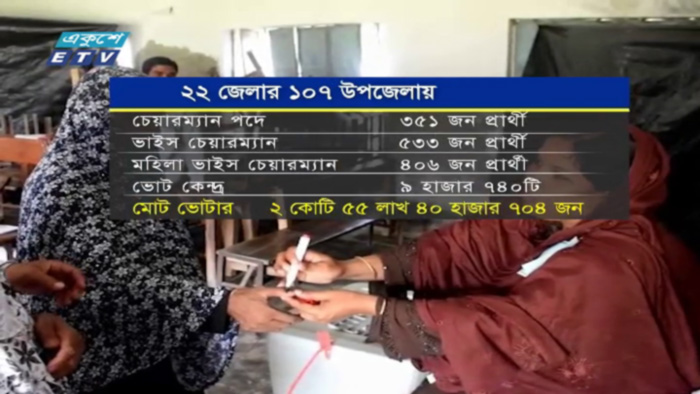 ১০৭ উপজেলায় চলছে ভোট গ্রহণ (ভিডিও)