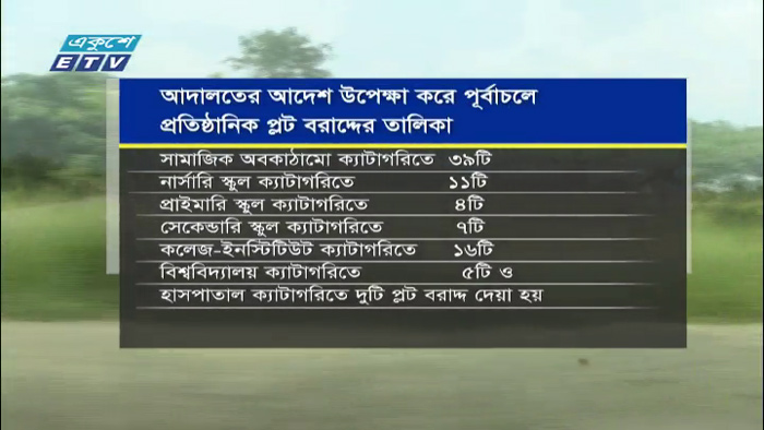 পূর্বাচলে নাম-পরিচয়হীন প্রতিষ্ঠানকে প্লট বরাদ্দ (ভিডিও)