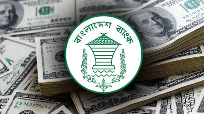 রিজার্ভ