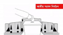 আসন্ন নির্বাচনে এগিয়ে বিএনপি, দ্বিতীয় জামায়াত: সানেমের জরিপ