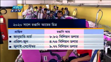 বিশ্ব অর্থনীতিতে ২০২০ রেখে গেলো বড় একটি ক্ষত (ভিডিও)