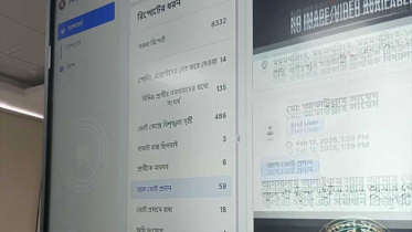 দুপুর ২টা পর্যন্ত সারাদেশে ৪৮৬টি বিশৃঙ্খলা