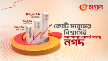 মে মাসে নগদে সর্বোচ্চ লেনদেনের নতুন রেকর্ড
