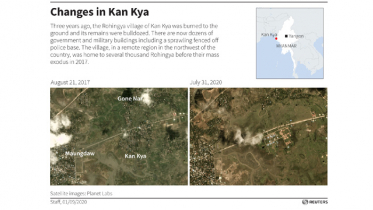 মানচিত্র থেকে বাদ দেওয়া হলো আগুনে পোড়া রোহিঙ্গা গ্রাম
