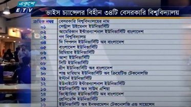 উপাচার্য ছাড়াই চলছে ৩৪ বেসরকারি বিশ্ববিদ্যালয় (ভিডিও)