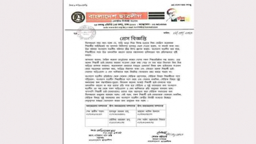 শিক্ষার্থীদের সার্টিফিকেট ভাগাড়ে ফেলায় ছাত্রলীগের নিন্দা