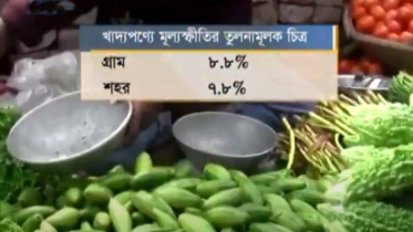 পণ্যের দাম শহরের চেয়ে গ্রামে বেশি (ভিডিও)