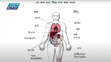 কুসংস্কার-ধর্মীয় গোঁড়ামিতে অঙ্গ দানে অনীহা (ভিডিও)