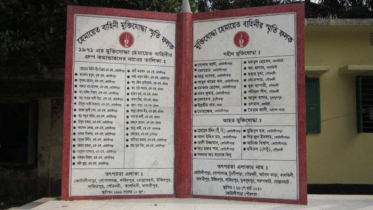 কোটালীপাড়া মুক্ত দিবস 