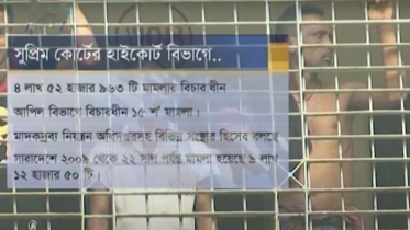 প্রতিদিনই বাড়ছে মাদক মামলা, গতি নেই বিচারে (ভিডিও)