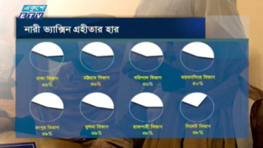 ভ্যাকসিন নেয়ার ক্ষেত্রে পিছিয়ে নারীরা (ভিডিও) 