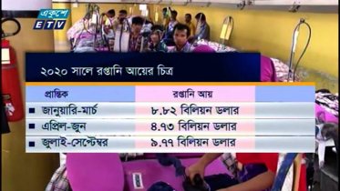 বিশ্ব অর্থনীতিতে বড় একটি ক্ষত রেখে গেলো ২০২০ (ভিডিও)