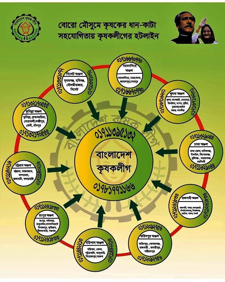 সারাদেশে কৃষকের জন্য কৃষক লীগের হটলাইন নাম্বার